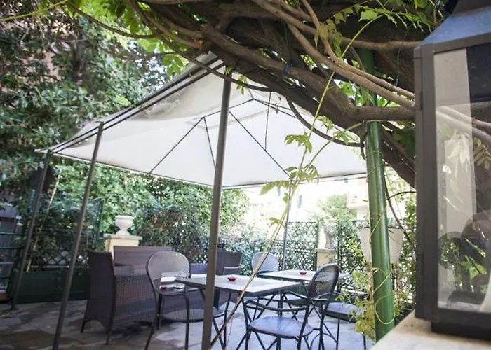 Ghr Aventino Inn Rome