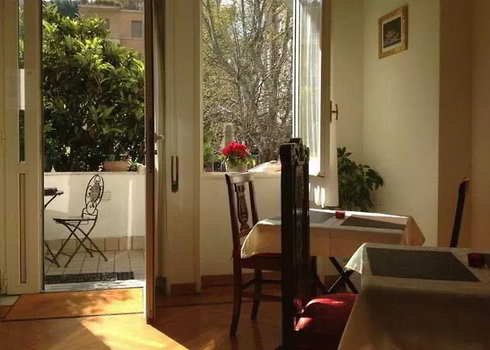 Ghr Aventino Inn Rome